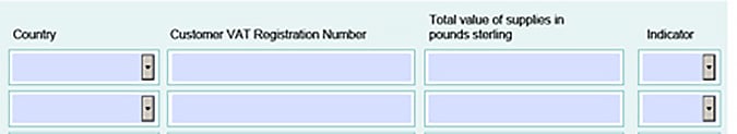 EC Sales Diagram