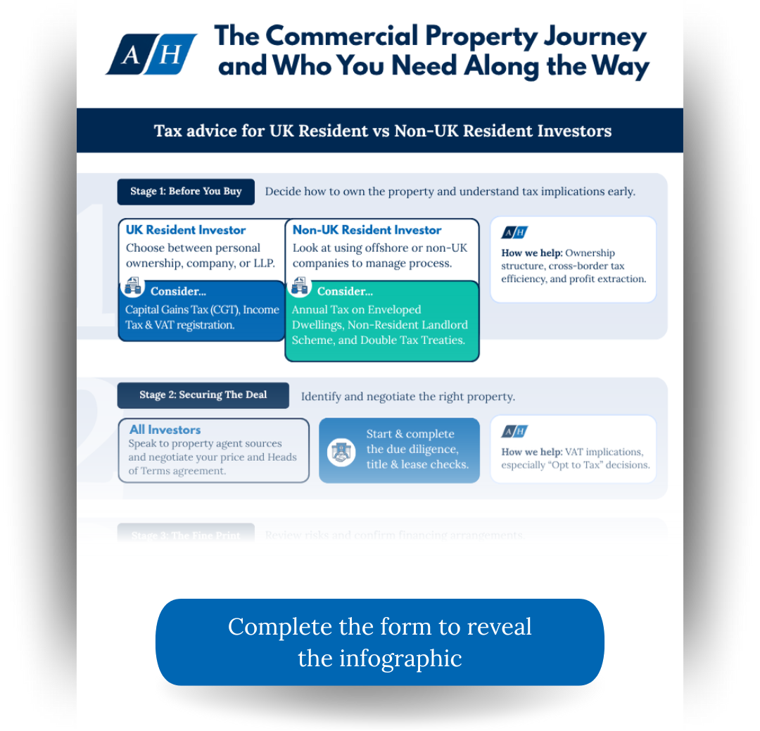 Arnold Hill - Property Infographic - Click to access reveal-1